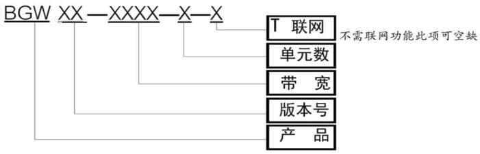 型號(hào)分類.jpg